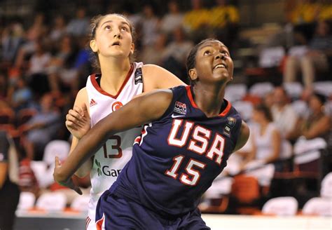 USA Basketball Women's U19 World Cup Team.